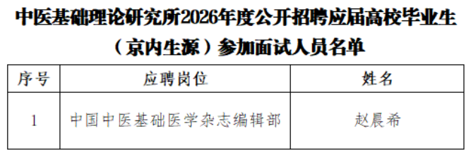 面试通知-京内生源.png